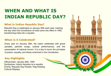 Free When and What is Indian Republic Day? Template to Edit Online Free When and What is Indian Republic Day? Template to Edit Online