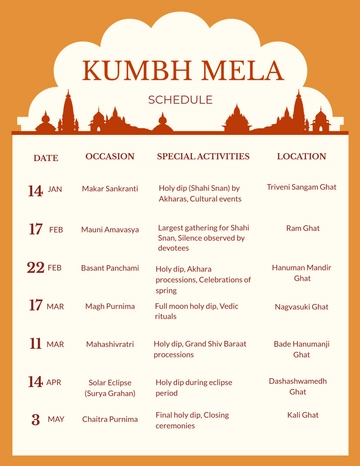 Free Kumbh Mela Schedule Template to Edit Online