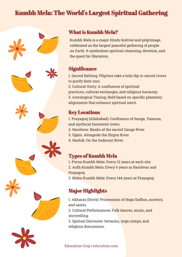 Free Kumbh Mela Infographic Template to Edit Online Free Kumbh Mela Infographic Template to Edit Online