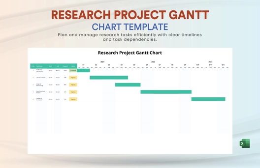 Research Project Gantt Chart Template