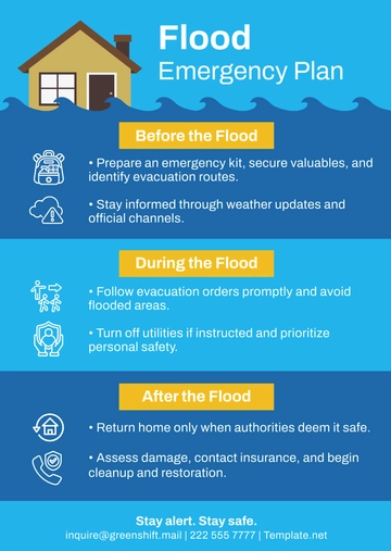 Free Flood Emergency Plan Graphic Template to Edit Online