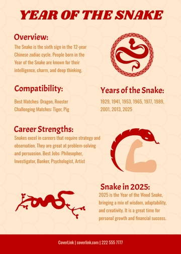 Free Snake Year Infographic Template to Edit Online