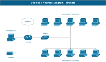 Business Network Diagram Template - Edit Online & Download Example