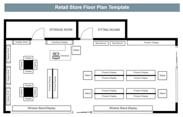 Retail Store Floor Plan Template - Edit Online & Download Example