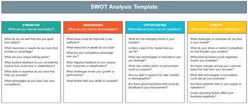 SWOT Analysis Template - Edit Online & Download