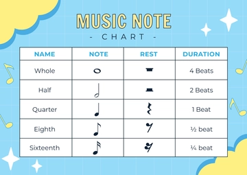 Music Note Chart Template - Edit Online & Download