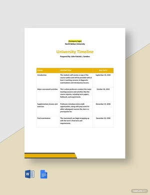 Blank University Timeline Template