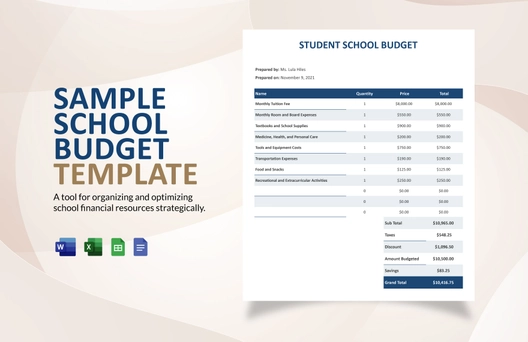 Sample School Budget Template