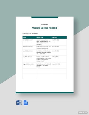 Medical School Timeline Template