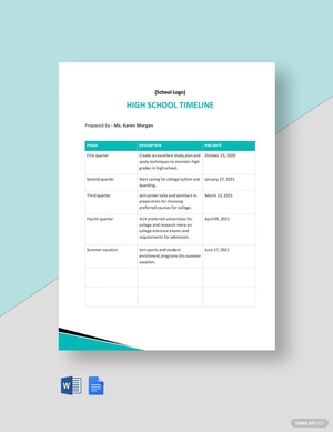 High School Timeline Template