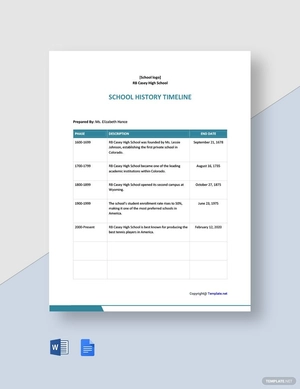 Sample School History Timeline Template