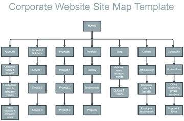 Corporate Website Site Map Template - Edit Online & Download