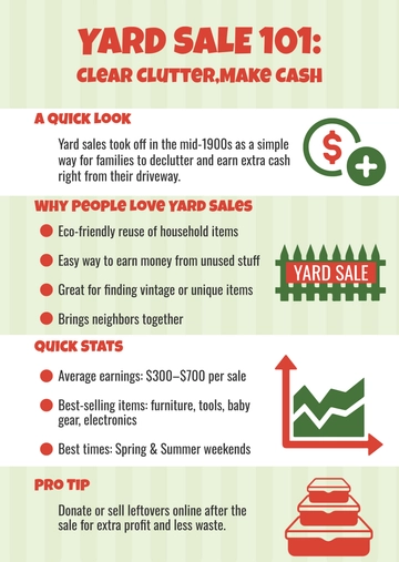 Yard Sale Infographic Template - Edit Online & Download
