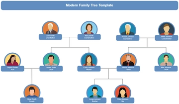 Modern Family Tree Template - Edit Online & Download