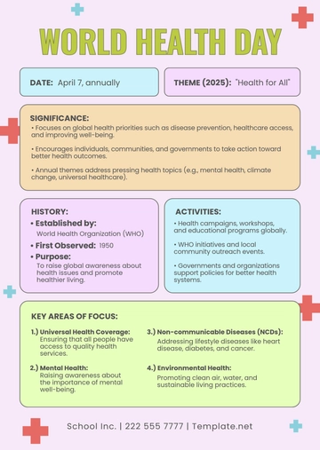 World Health Day Infographic Template - Edit Online & Download