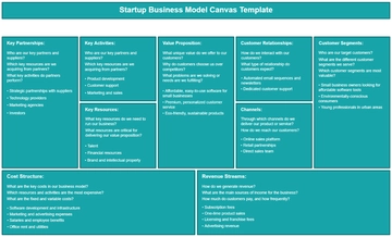 Startup Business Model Canvas Template - Edit Online & Download