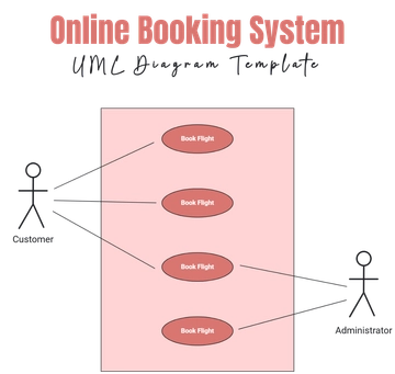 Online Booking System UML Diagram Template - Edit Online & Download