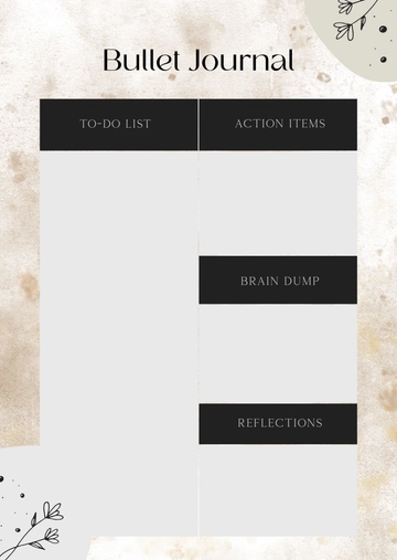 Bullet Journal Ideas Template - Edit Online & Download