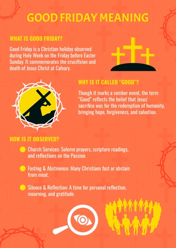 Free Good Friday Meaning Template to Edit Online