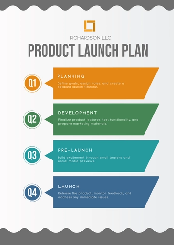 Free Flat Timeline Infographic Design Template to Edit Online