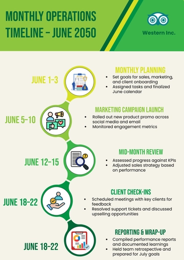 Free Monthly Timeline Infographic Template to Edit Online
