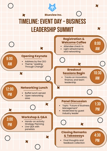 Free Aesthetic Event Timeline Infographic Template to Edit Online