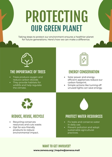 Free Green Environment Poster Infographic Template to Edit Online