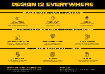 Free Landscape Poster Infographic Design Template to Edit Online