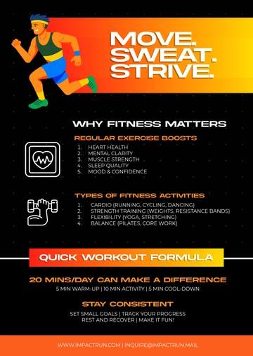 Free Fitness Poster Infographic Template to Edit Online