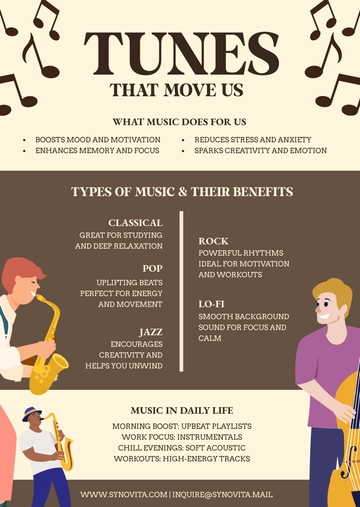 Free Aesthetic Music Poster Infographic Template to Edit Online