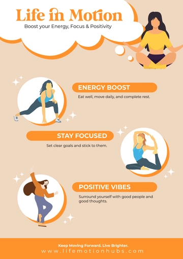 Free Orange Circle Poster Infographic Template to Edit Online