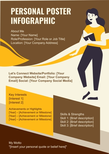 Free Blank Personal Poster Infographic Template to Edit Online