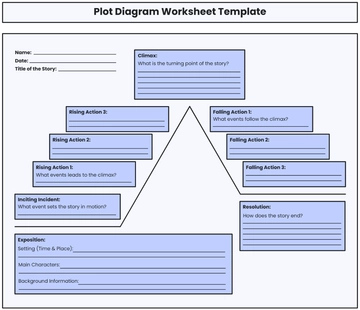 Free Plot Diagram Worksheet Template to Edit Online