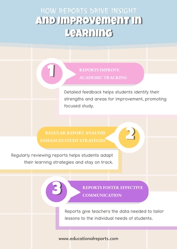 Free Colorful Education Report Infographic Template to Edit Online