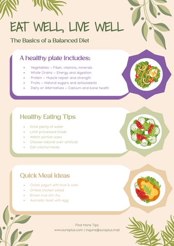 Free posSimple Food Poster Infographic Template to Edit Online