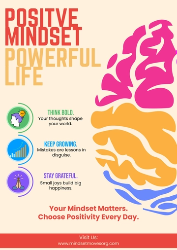 Free Colorful Mindset Poster Infographic Template to Edit Online
