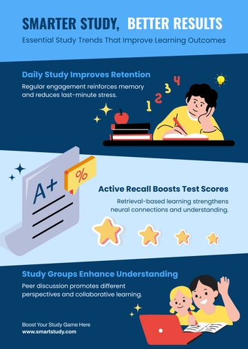 Free Professional Education Study Infographic Template to Edit Online
