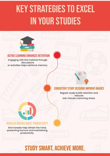 Free Interactive Infographic for Education Template to Edit Online