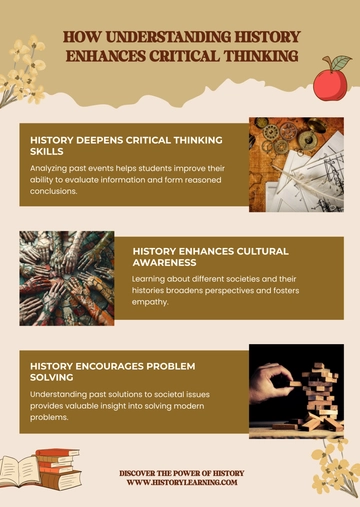 Free History Education Infographic Template to Edit Online