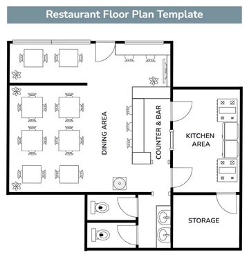Free Restaurant Floor Plan Template to Edit Online