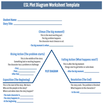 Free ESL Plot Diagram Worksheet Template to Edit Online