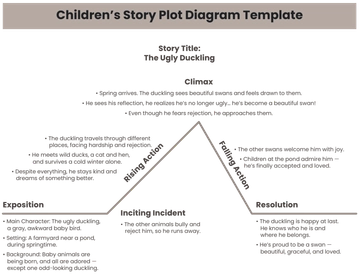 Free Children’s Story Plot Diagram Template to Edit Online