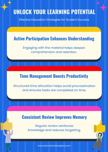 Free Student Education Infographic Template to Edit Online