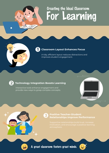 Free Classroom Education Infographic Template to Edit Online