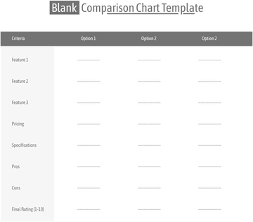 Free Blank Comparison Chart Template to Edit Online