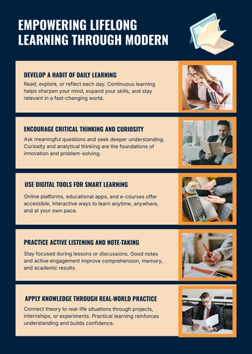 Free Knowledge and Education Infographic Template to Edit Online
