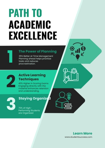 Free Sleek Students Infographic Design Template to Edit Online