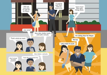 Free Comic Strip Template for Political Campaigns to Edit Online