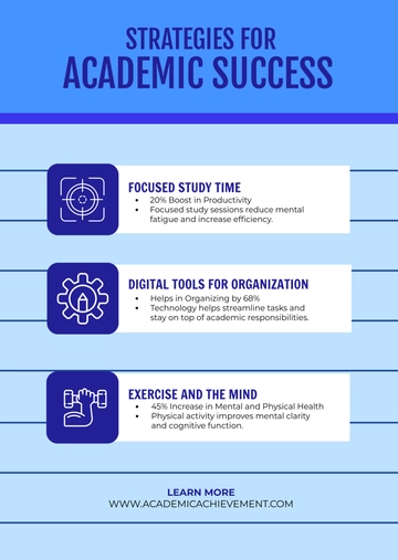 Free Blue Students Life Infographic Template to Edit Online