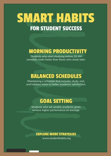 Free Minimalist Background Students Infographic Template to Edit Online